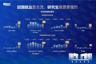 罗马诺：利瓦科维奇将加盟费内巴切，曼联或签下该队门将巴因德尔